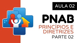 Aula 02 - Política Nacional de Atenção Básica - Princípios e Diretrizes - Parte 02/02