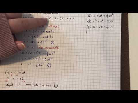 Deriving Suvat Equations