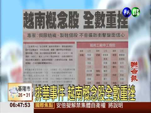 排華事件 越南概念股全數重挫