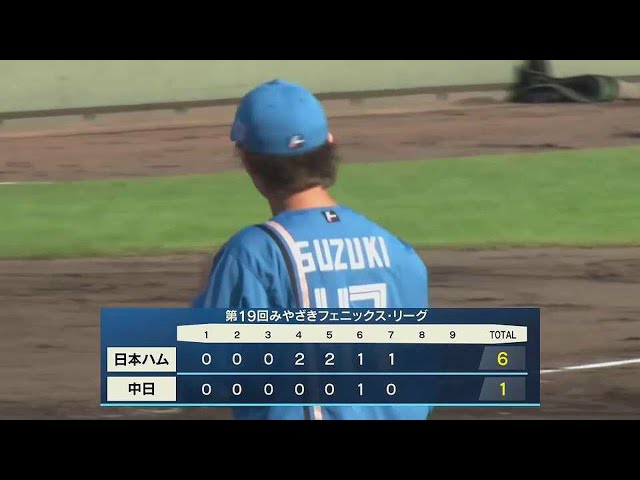【みやざきPL】安定感抜群!! ファイターズ・鈴木健矢 7回1失点の好投!! 2022年10月18日  中日ドラゴンズ 対 北海道日本ハムファイターズ