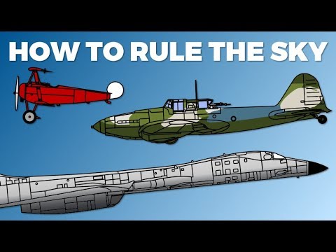 Air Power 1914-2019 - How to rule the Sky