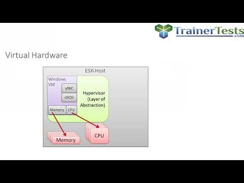 Clear and Simple VMware Certified Associate (VCA-DBT) - learn VMware Vsphere