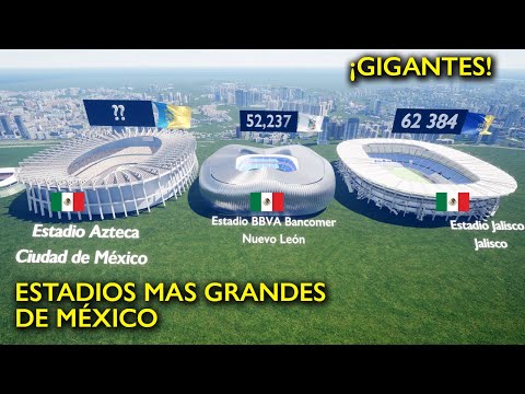 Los Estadios de Fútbol Más Grandes de México 🏟️ - Capacidad ¿Cuál Es Tu Favorito?
