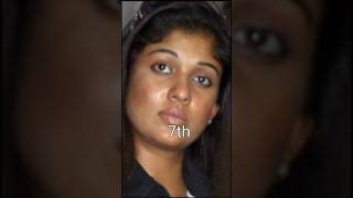 Download lagu Tamilactress withoutmakeup😃#nayanthara#tamanna#kajalagarwal#trisha#anushkashetty#sruthihassan#leo mp3 Download lagu Tamilactress withoutmakeup😃#nayanthara#tamanna#kajalagarwal#trisha#anushkashetty#sruthihassan#leo mp3