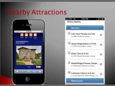 Attention Realtors!!! Get Money Fast With 5LINX MLS alertz