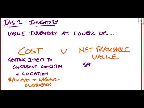 IAS 2 Inventory - Simple Explanation