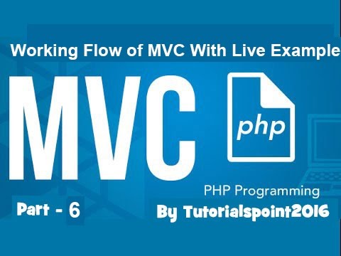 Build a PHP MVC Application Working Flow of MVC With Live Example | Part 6
