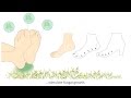 Onychomycosis What Is It And How Is It Treated