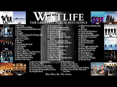 WESTLIFE THE GREATEST ALBUM HITS SONGS | Best Hits: By The Artist