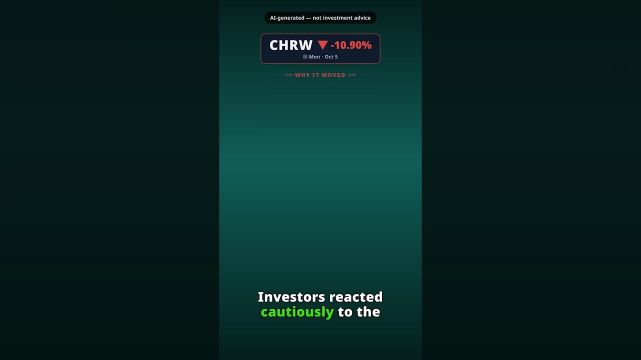 ¿Por qué cae con fuerza la acción de C.H. Robinson hoy? CHRW -10.90%