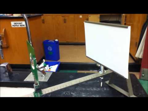 Lab Locating Images in Lenses pt 1