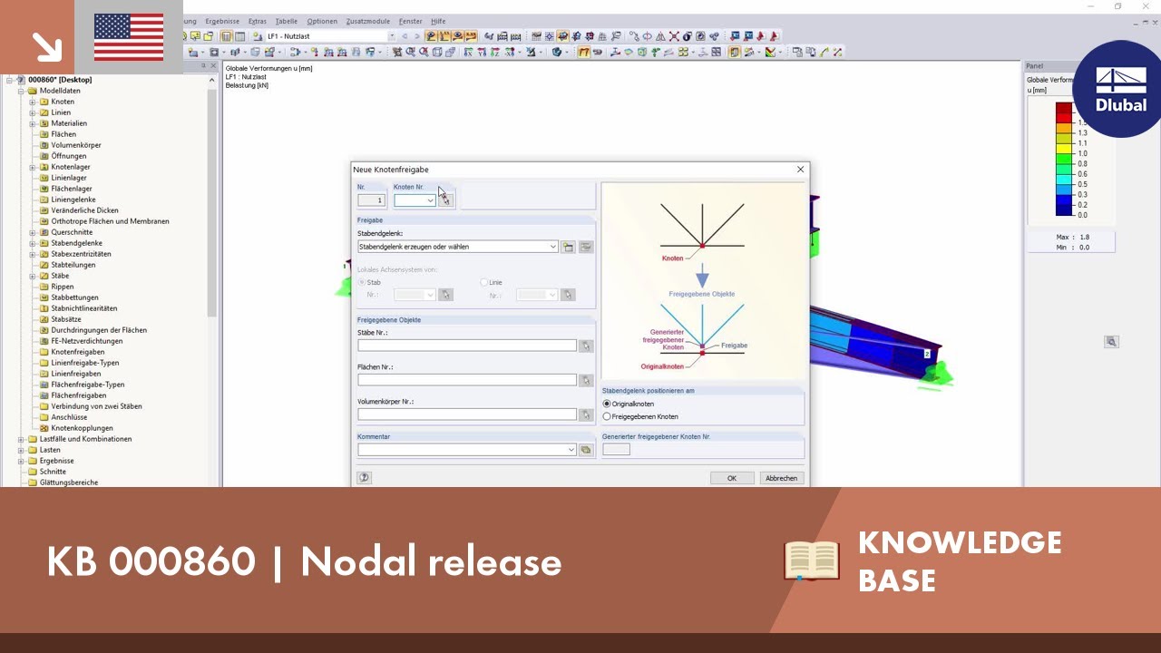 KB 000860 | Nodal release