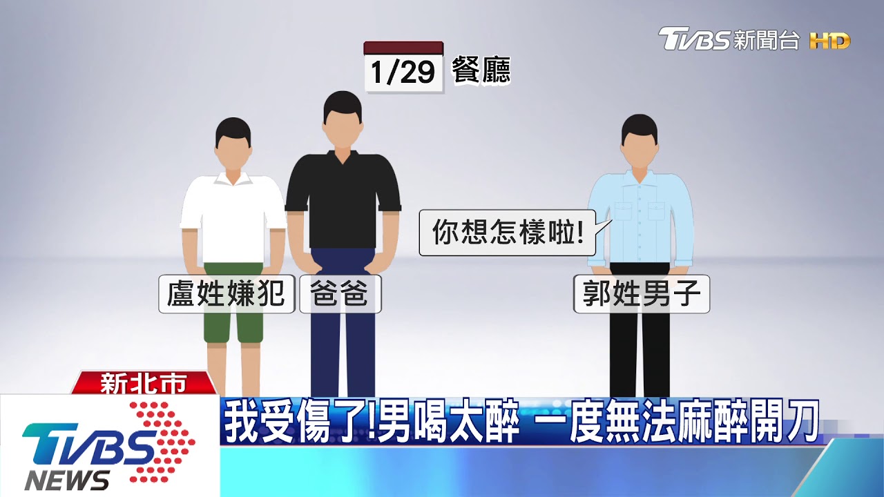 你嗆我爸!喝醉講話沒禮貌 遭尋仇開5槍