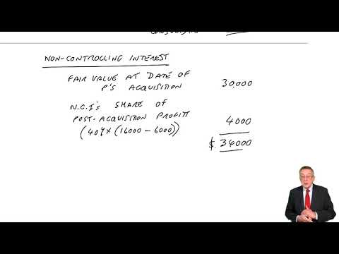 Group Accounts The Consolidated Statement of Financial Position (2b) - ACCA (FA) lectures