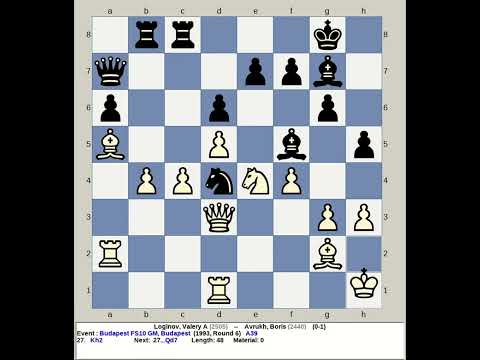 Loginov, Valery A vs Avrukh, Boris | Budapest FS10 GM Chess 1993, Hungary