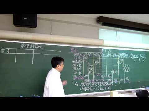 会計学科 8 木村勝則の簿記一巡の手続き　仕訳帳　総勘定元帳　合計残高試算表　精算表　B/S　P/L　決算整理仕訳