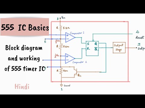 555 TIMER IC working - circuit diagram, waveforms and working Of 555 timer IC
