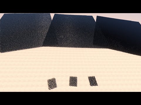 300 Modern Soldiers Defend from 66.000 Orcs - Ultimate Epic Battle Simulator