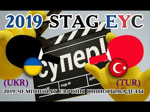 OLESKEVYCH /ZAVADA UKR  2019 European Youth Championships