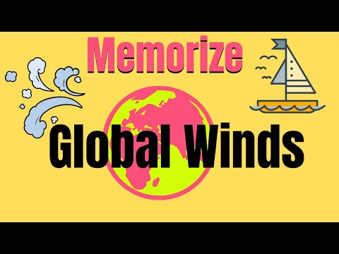 How to memorize the global winds