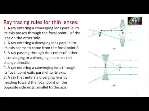 Week 3 PHY 222 - Intro to Thin Lenses