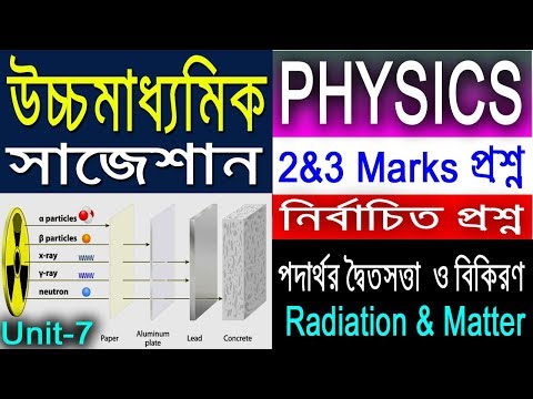 Physics suggestion-2020(HS)WBCHSE | পদার্থের দ্বৈতসত্ত্বা | সপ্তম অধ্যায় | 2&3 Marks Video