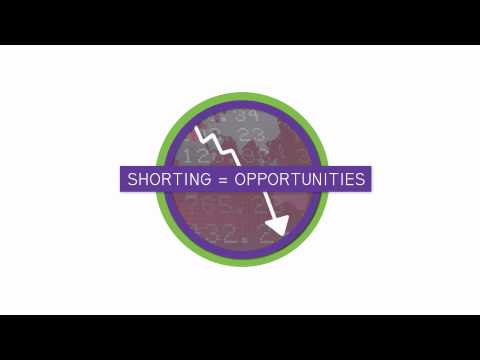 Shorting & Hedging