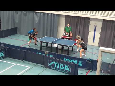 BETZ Ramona/TITIEVSKAJA Aleksandra - DONNER Marina/KOHONEN Katja (Finnish championships 2021)