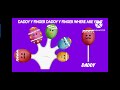 Easter Broken Finger Family And The Finger Family Easter Cake Pop