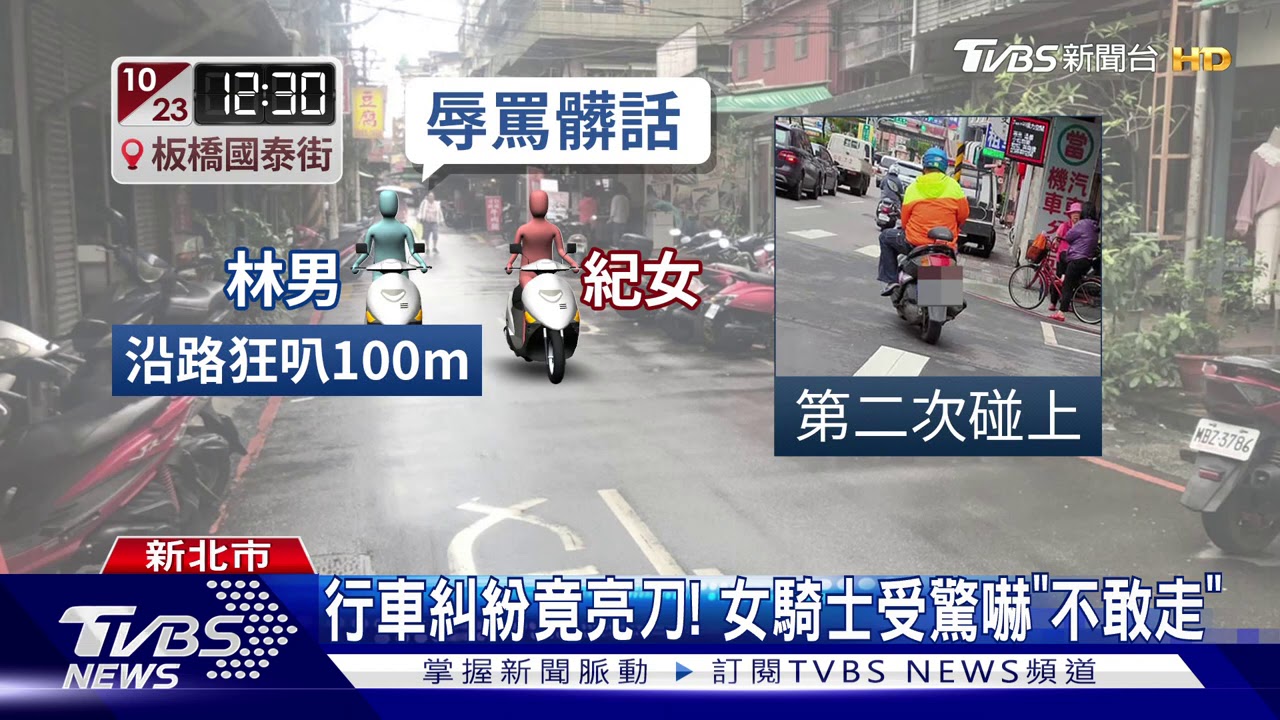 險擦撞!騎士沿路狂叭百米 當街亮刀恐嚇
