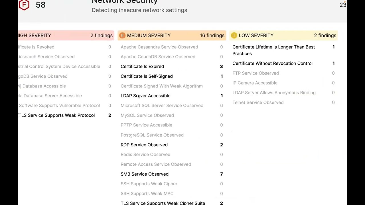 Security Scorecard Demo