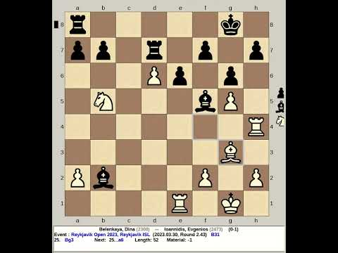 Belenkaya, Dina vs Ioannidis, Evgenios | Reykjavik Chess Open 2023, Iceland