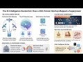 The Mythos Paradox: Leaks, Lawsuits, and the AI IPO of the Century