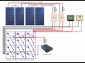 diy solar panel system battery bank wiring