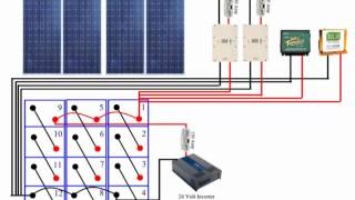 DIY Solar Panel System: Battery Bank Wiring