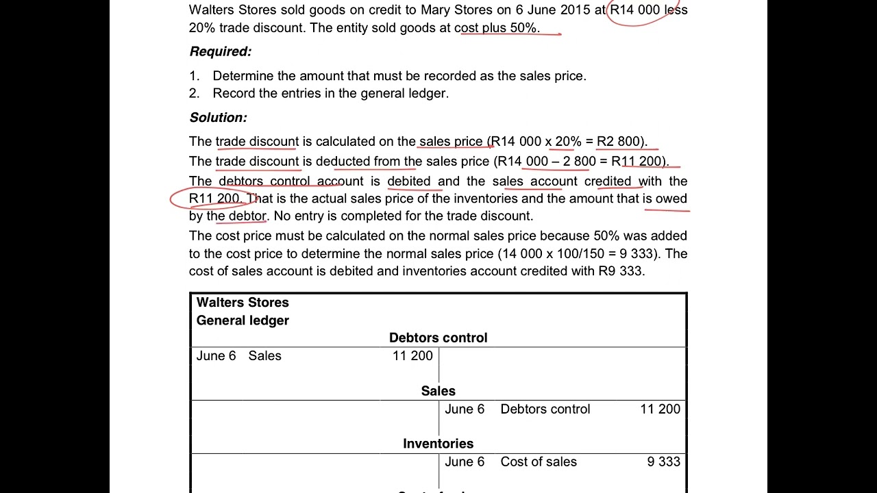 7. Walter Stores - Trade Discount Allowed