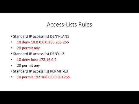 CCNA 2 Updated 7 3 2 4 Troubleshooting ACLs