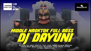 Download lagu DJ DAYUNI TARLING REMIX mp3