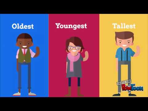 Grammar Tutorial -Comparatives and Superlative Adjectives