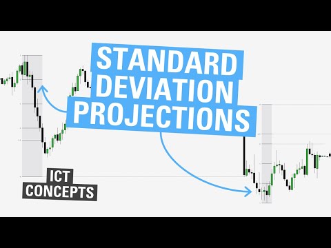 Targets With Standard Deviation Projections - ICT Concepts
