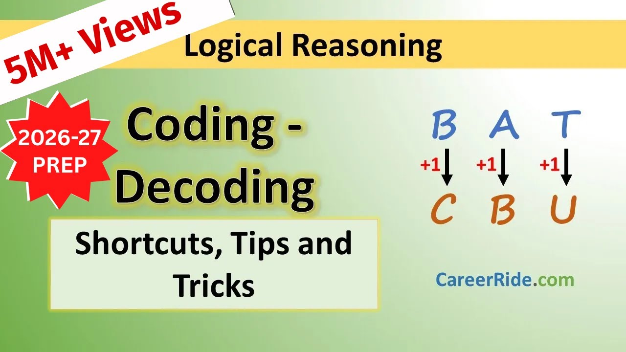Coding and Decoding - Tricks & Shortcuts for 2026 - 2027 Placement tests, Job Interviews & Exams
