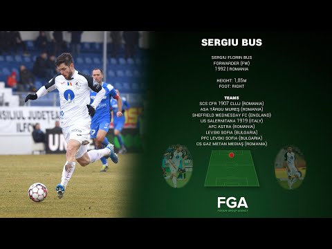 Sergiu Buș (FW) - 2020 * FGA