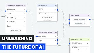 BotX Short Demo: No-Code LLM-First Multi-Agent AI Automation Platform [ChatGPT + Deep Learning]