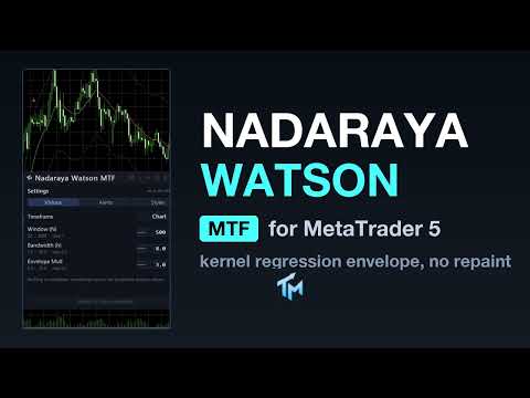 Video Nadaraya Watson Envelope MTF
