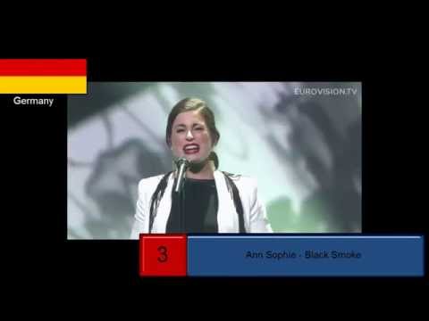 Eurovision 2015 Top 40 Songs (All Songs Top List)