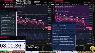 [DogeCoin] S2 Ep. 20 ilvl 638 Enhancement Shaman POV & DogeCoin Swing Traders #DogeCoin #Doge #WoW