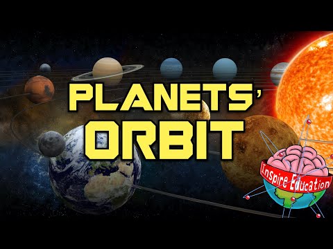 Orbit of the Planets in the Solar System