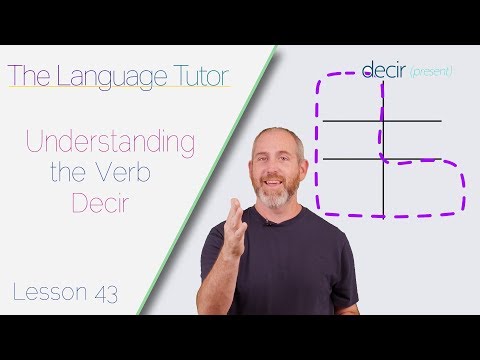 Understanding the Verb 'Decir' | The Language Tutor  *Lesson 43*