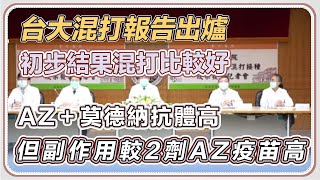 台大新冠混打400人研究結果一次說明