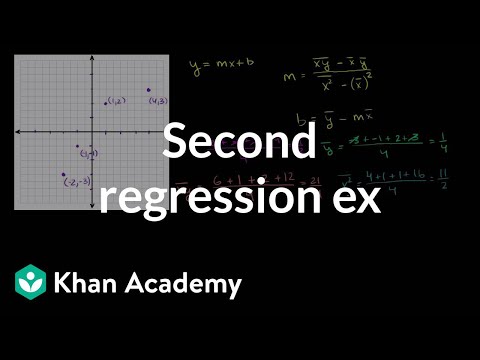 Second Regression Example 